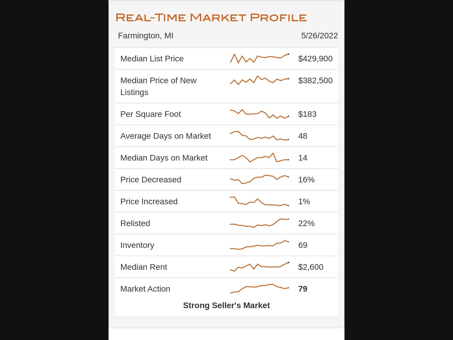 News small post card thumbnail