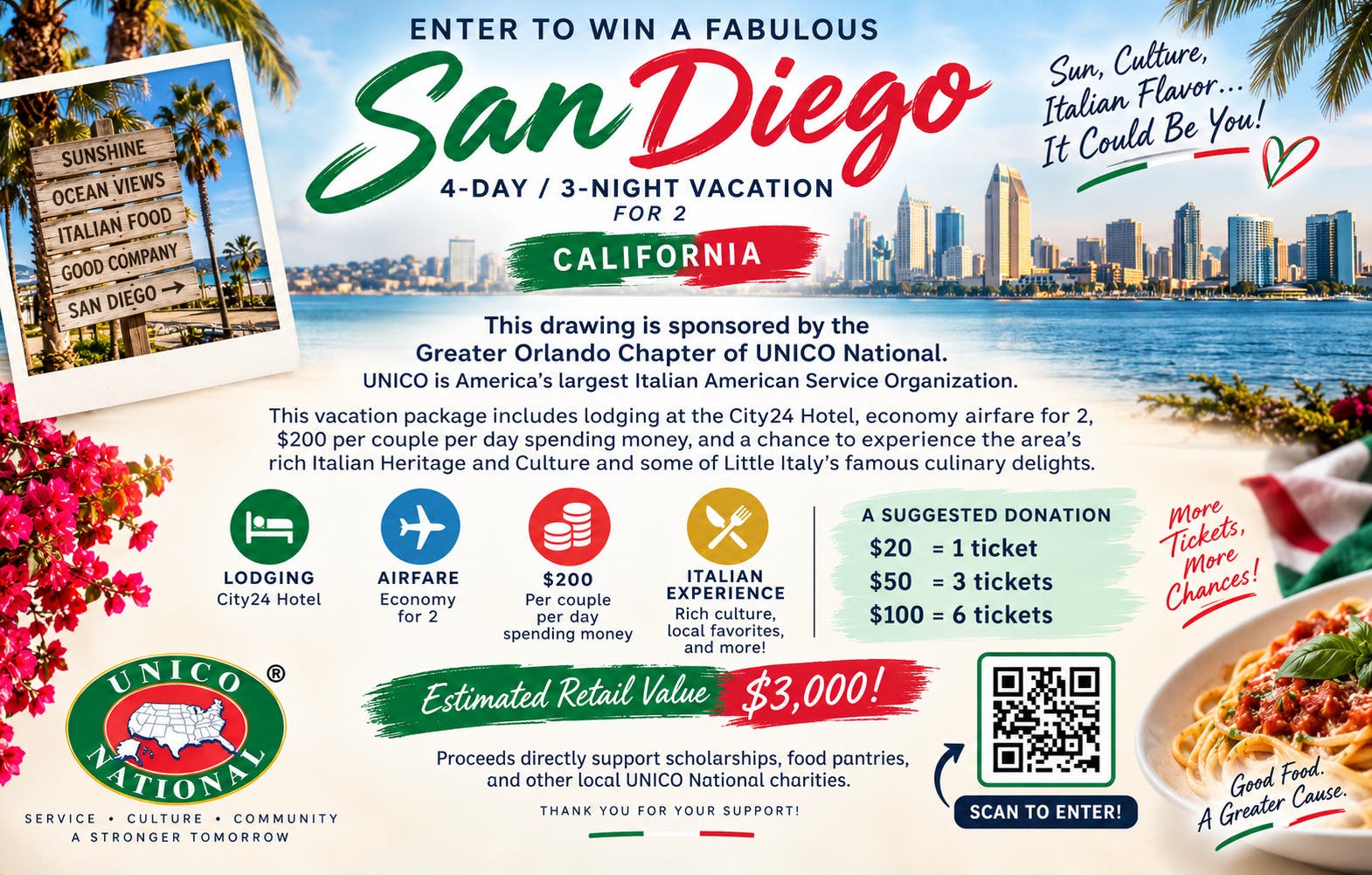 San Diego 4-Day / 3-Night Vacation For 2 Drawing Tonight!!