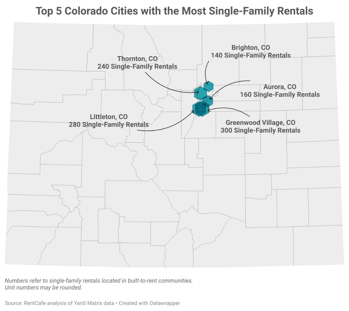 Denver Metro Among Top 20 Metros With Most BuiltToRent Houses