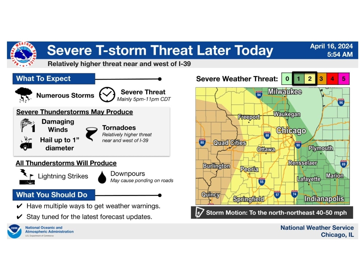 Storm Timing: When Could Severe Weather, Tornadoes Hit Illinois ...