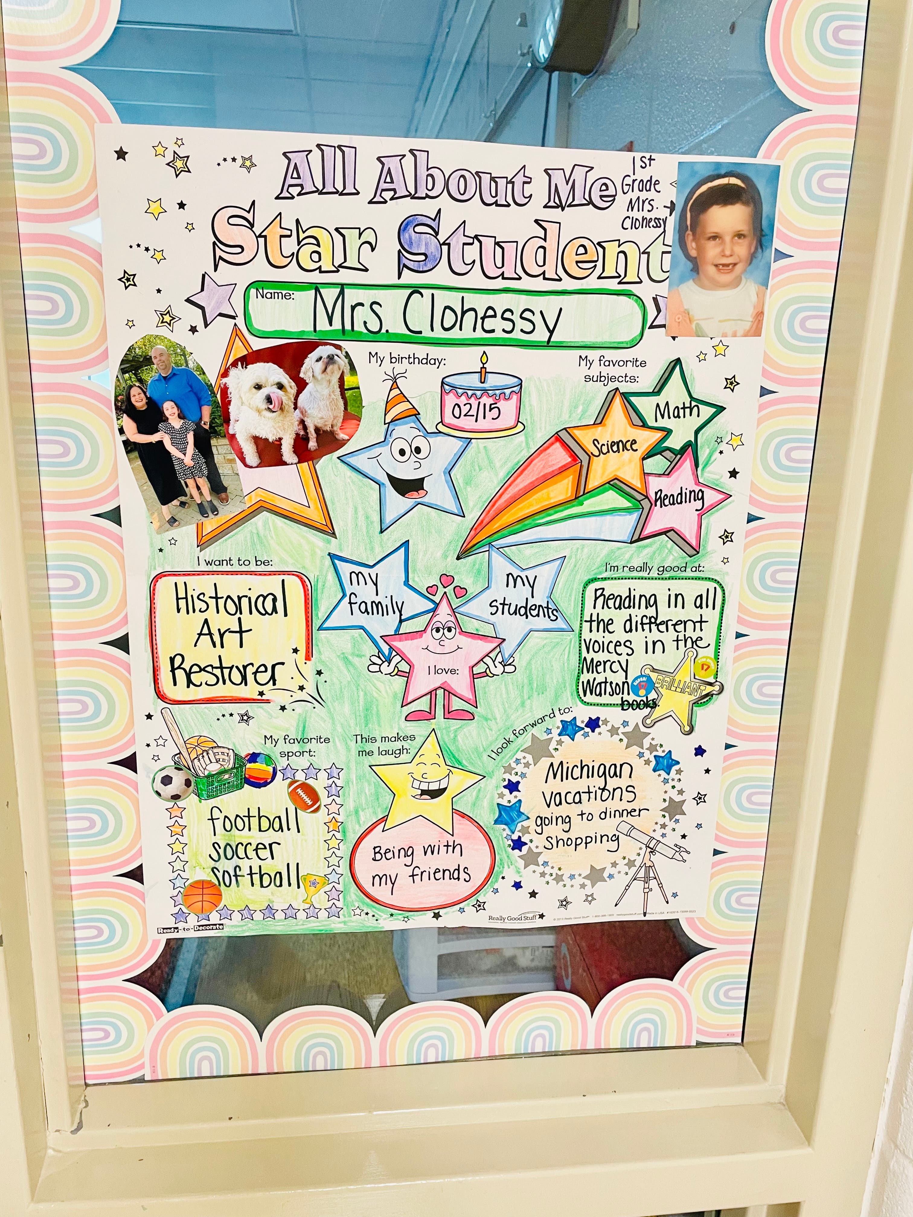 All About Colleen Clohessy - from orientation day at Millennium Elementary School (2024)