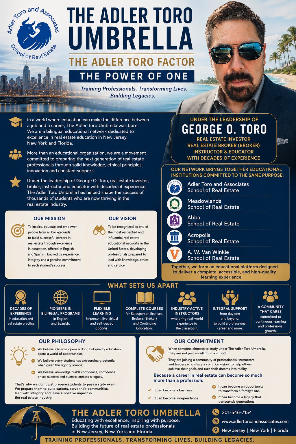  NY & NJ Real Estate License | State appproved