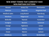 The list of towns that hold non-partisan elections
