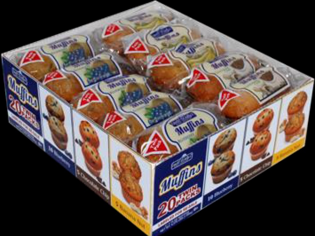 Assorted muffins have been called back by the FDA due to potential contamination from a bacteria that can cause serious and sometimes fatal infections in young children, frail or elderly people, and others with weakened immune systems.