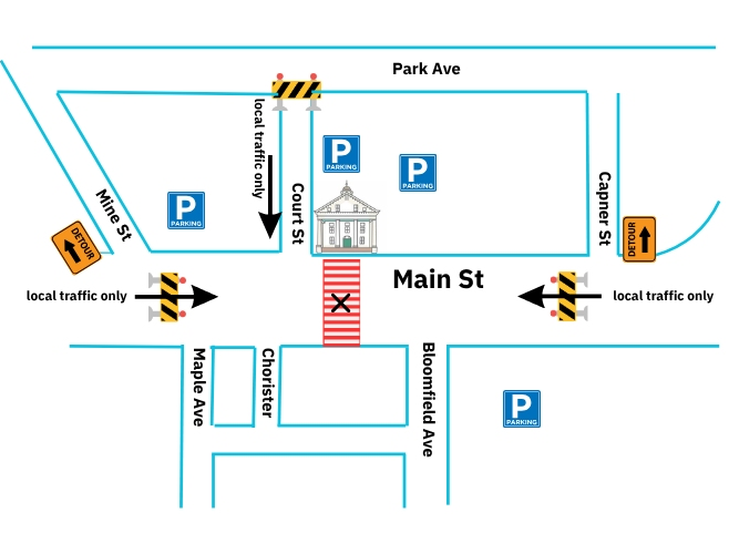 The detour map