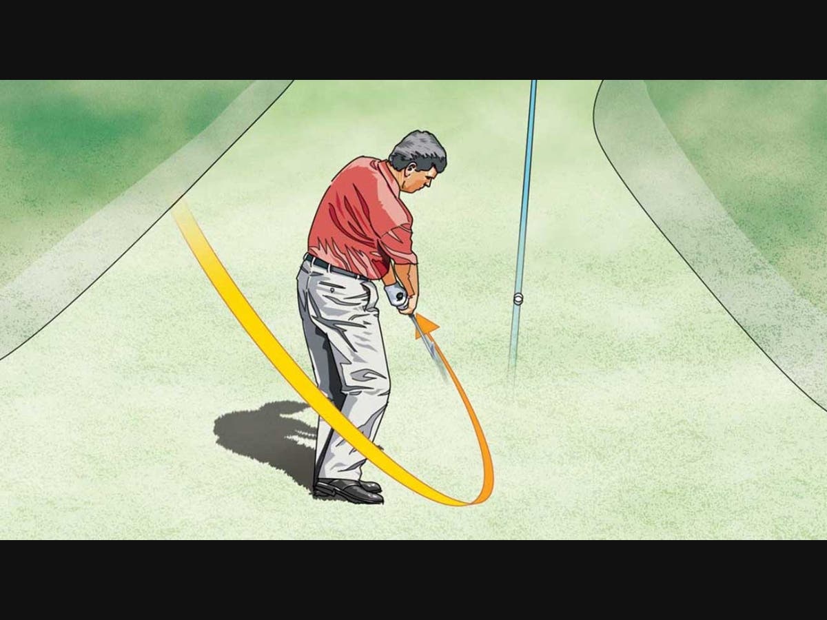 Mastering the Uphill Lie How to Hit a Golf Ball Above Your Feet Imagen Golf