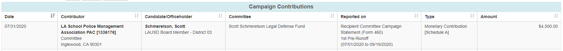 Contribution to legal fund from LA School Police Management Assn PAC