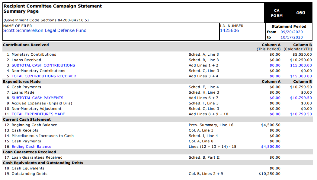 Scott Schmerelson Legal Defense Fund filing 