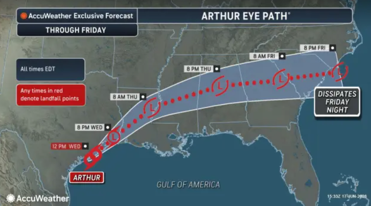 Tropical Storm Arthur Forms As Hurricane Season's First Named Storm ...