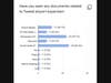 Most persons are getting informed from social media more than newspaper articles 