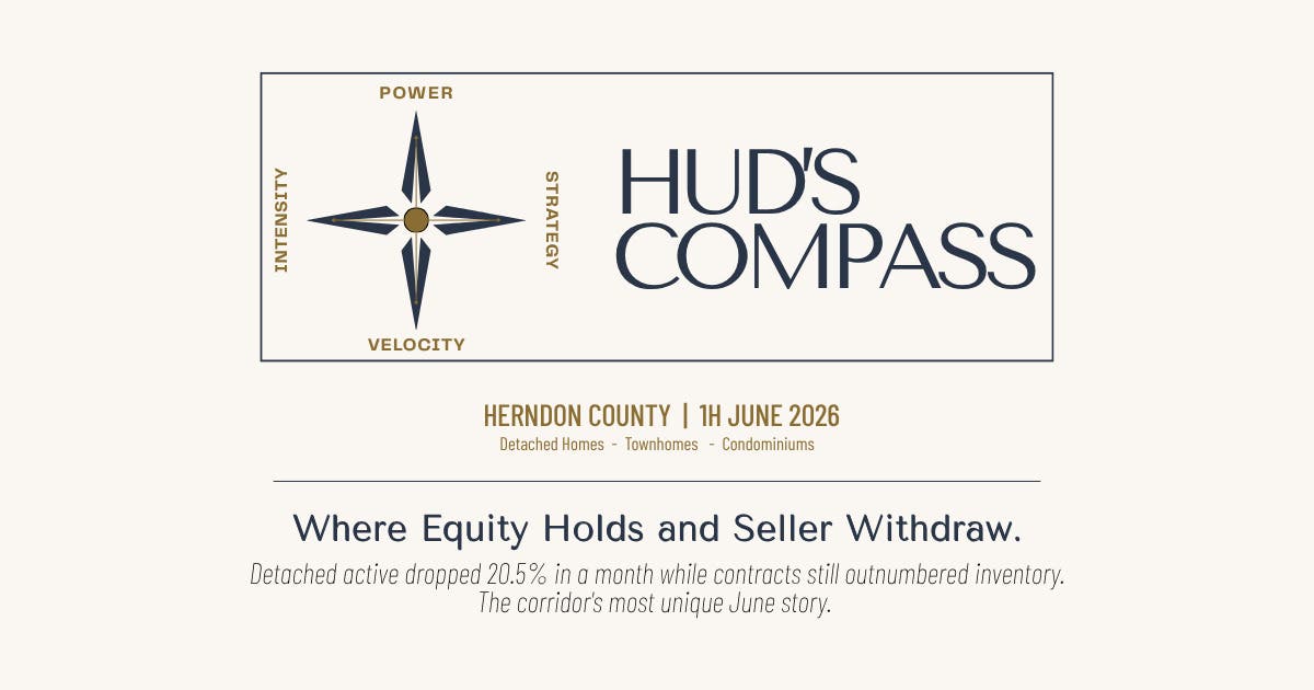 Hud's Compass - Northern Virginia's Only Market Intelligence Index - Herndon