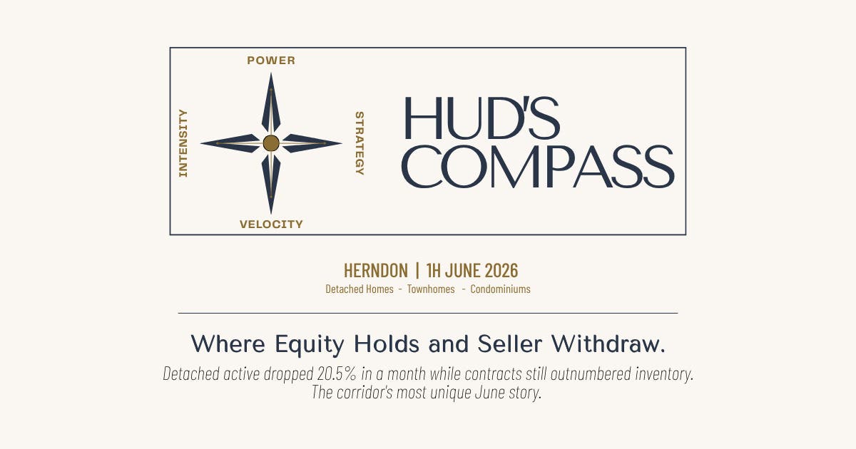 Hud's Compass - Northern Virginia's Only Market Intelligence Index - Herndon