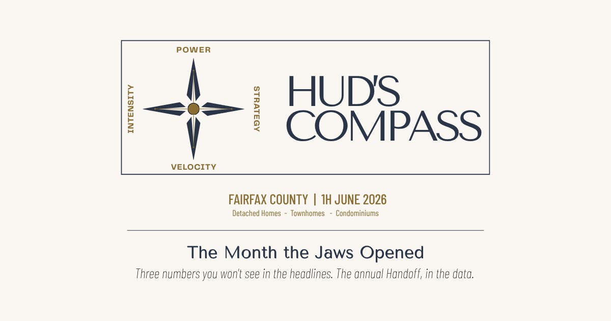 Hud's Compass - Northern Virginia's Only Market Intelligence Index
