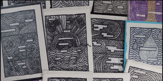 Poetry Writing Workshop: Blackout Poetry