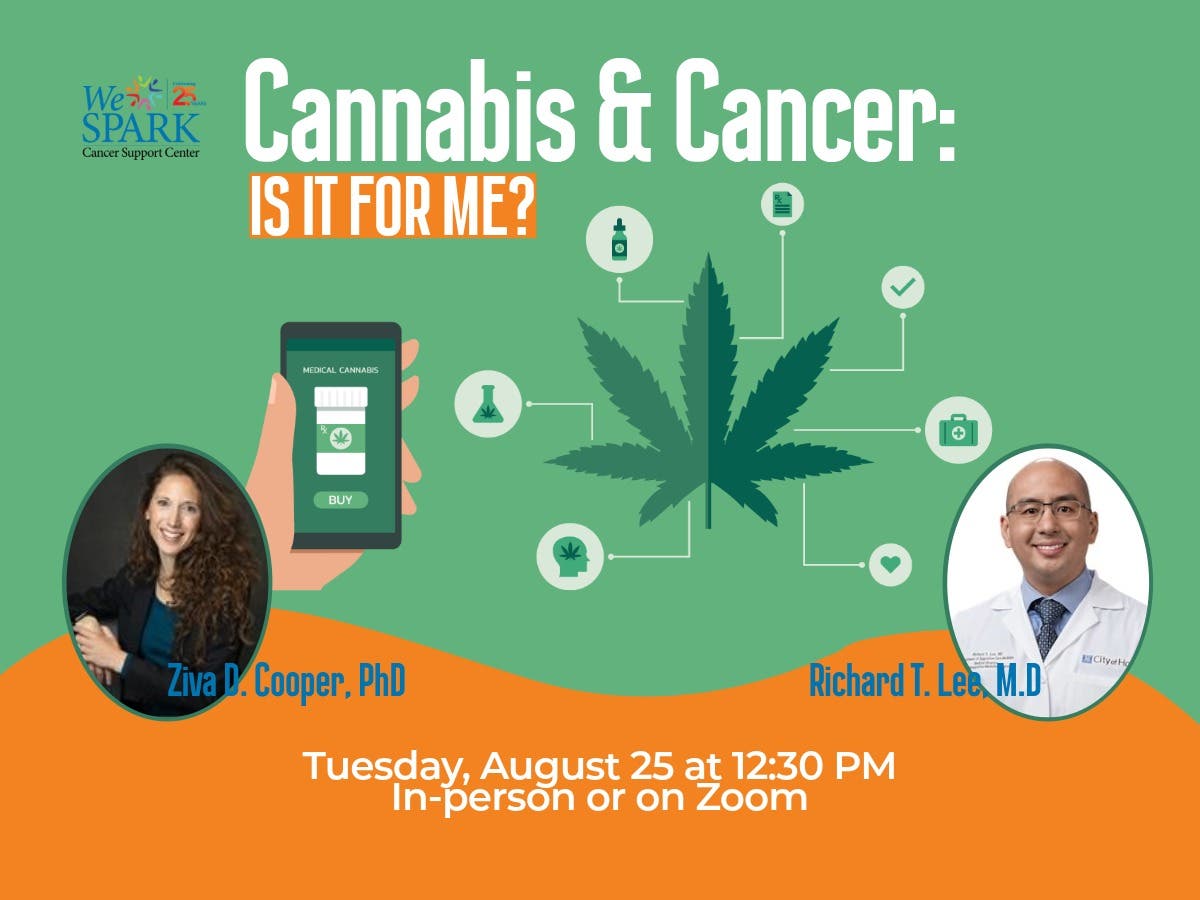 Cannabis & Cancer