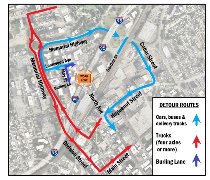The massive public works project will eventually have its advantages, but expect delays for the foreseeable future.