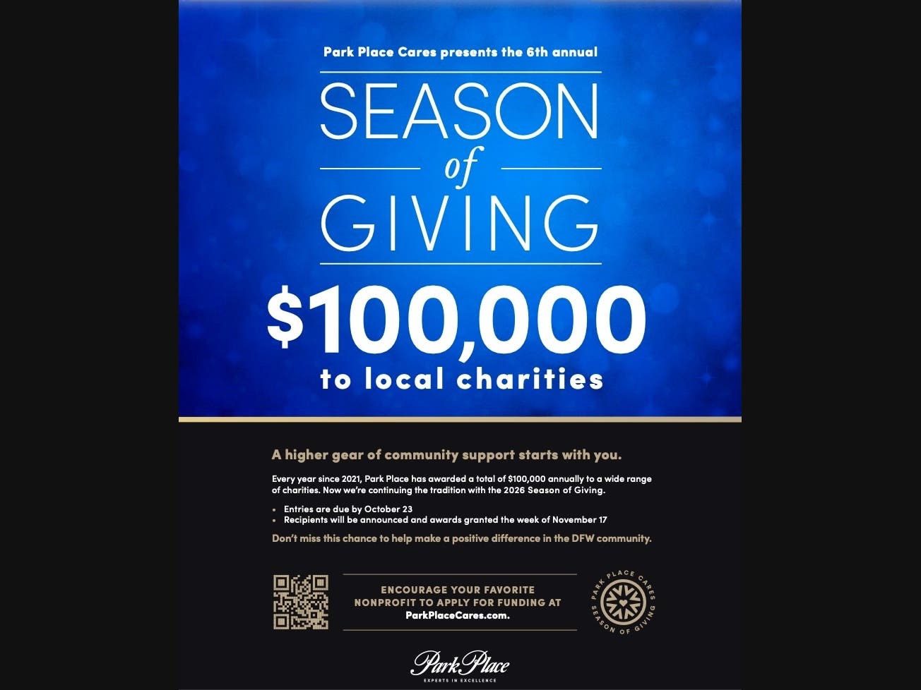 Park Place Dealerships has launched the 6th Annual Season of Giving, offering up to a total of $100,000 in grants to nonprofits across Dallas-Fort Worth.