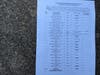 Listing of 20 locations of litter cans in the Quail Valley HOA Community (March 2021)