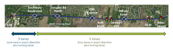 Wolfs Crossing Reconstruction map