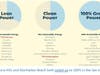 (Agoura Hills and Manhattan Beach both opted up to 100% renewable energy in the last two months)