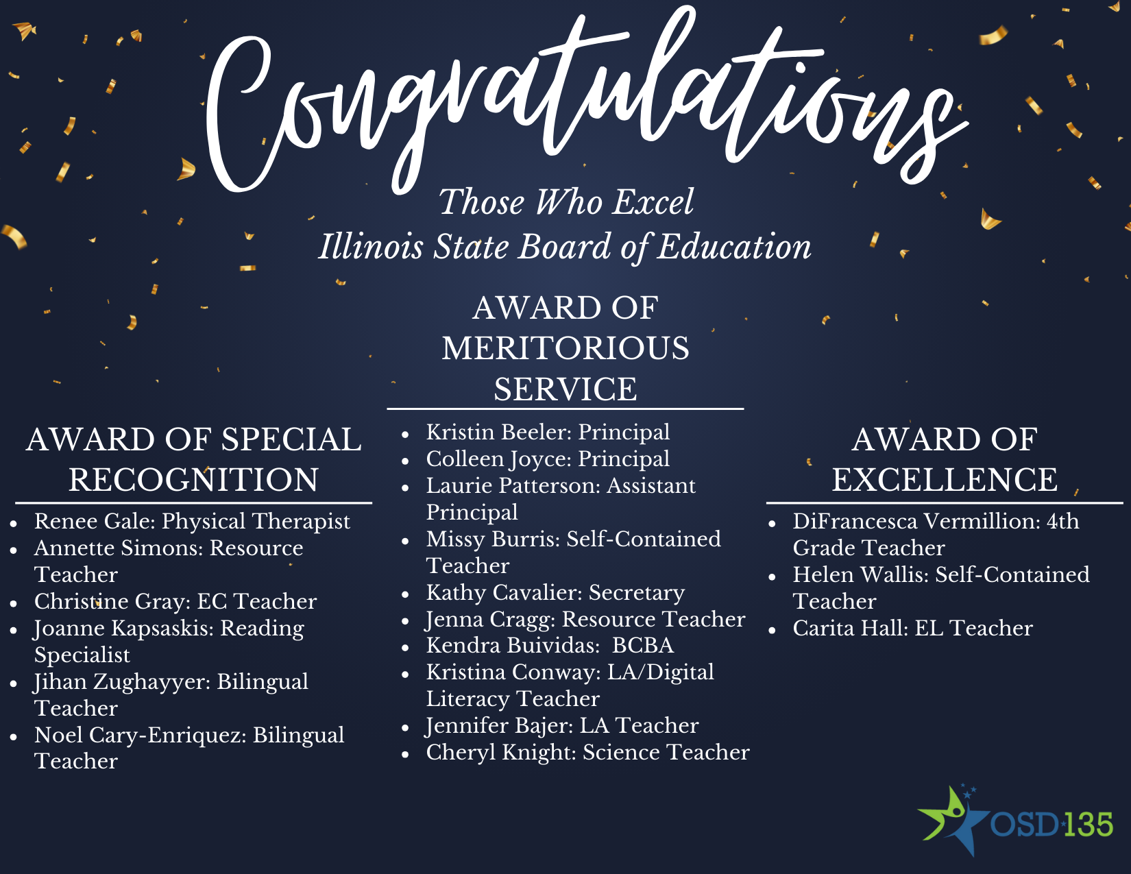 List of award winners