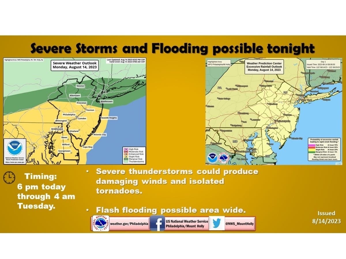 Forecasters said that strong thunderstorms are predicted to advance east on Monday, bringing the risk of heavy rain, damaging winds up to 70 miles per hour, and the chance of a tornado if weather turns severe. See the storm timing below: