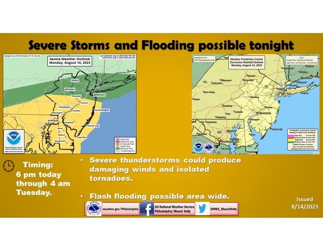 Severe Storms, Tornadoes, Flooding Rain Possible Monday In NJ | Across ...