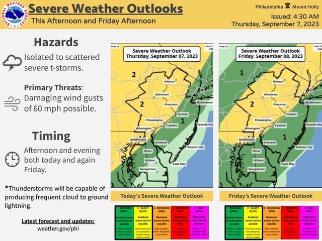 Severe Thunderstorm Watches Issued In NJ With High Winds Possible ...