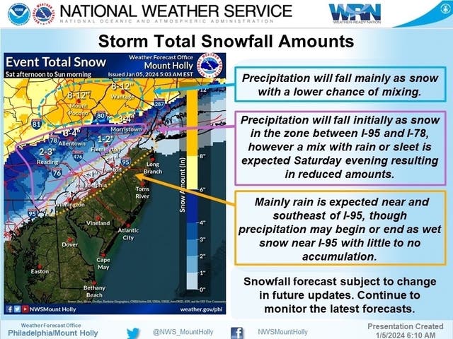Winter Storm Watch For Wayne, Passaic County As Snowy Weather Looms ...