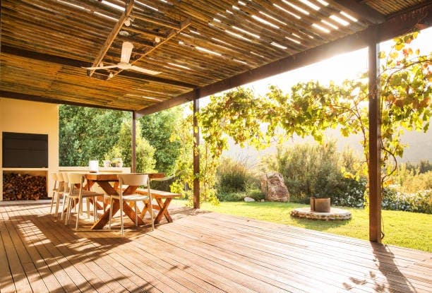 Patio Contractors in Washington, DC - Create Your Ideal Outdoor Space