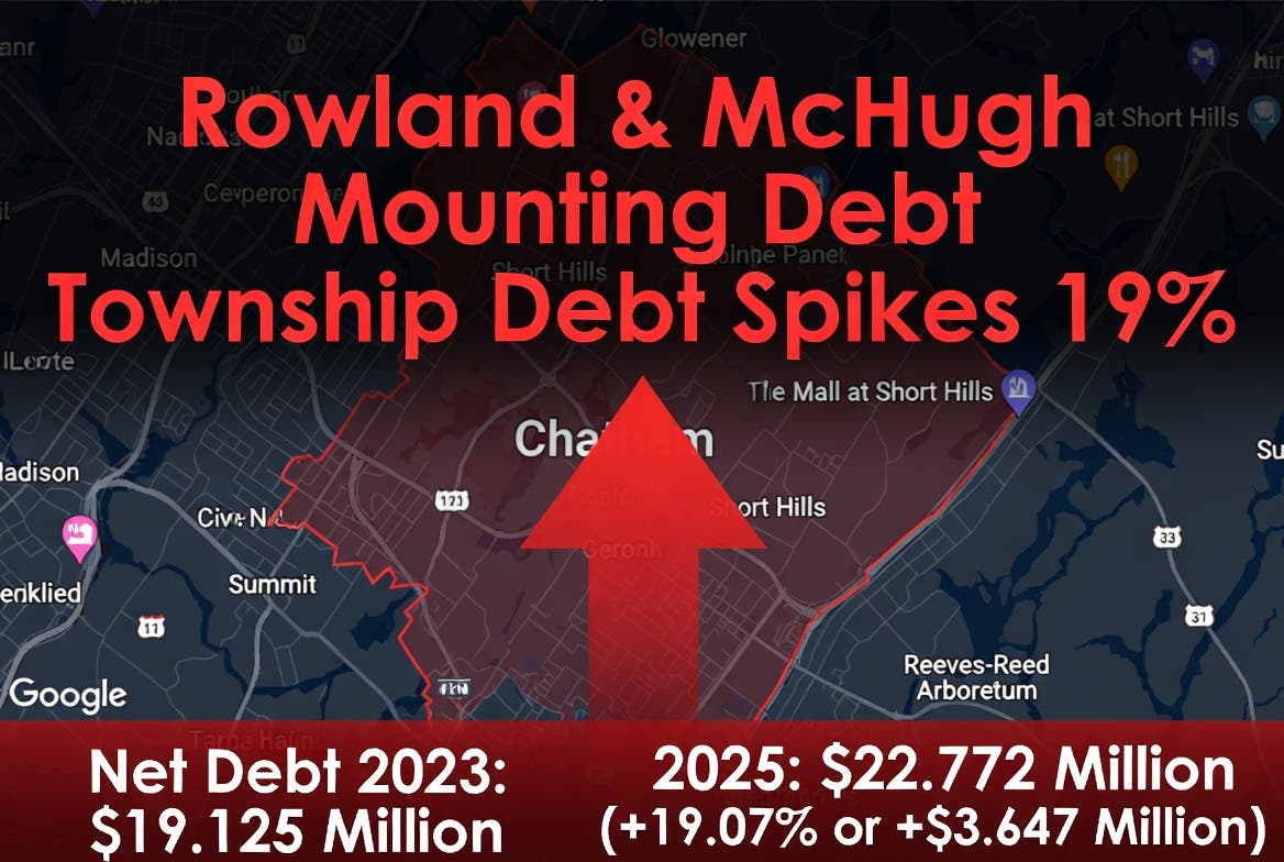 Rowland Racks Up Debt – McHugh Mounts Burdens on Township Taxpayers