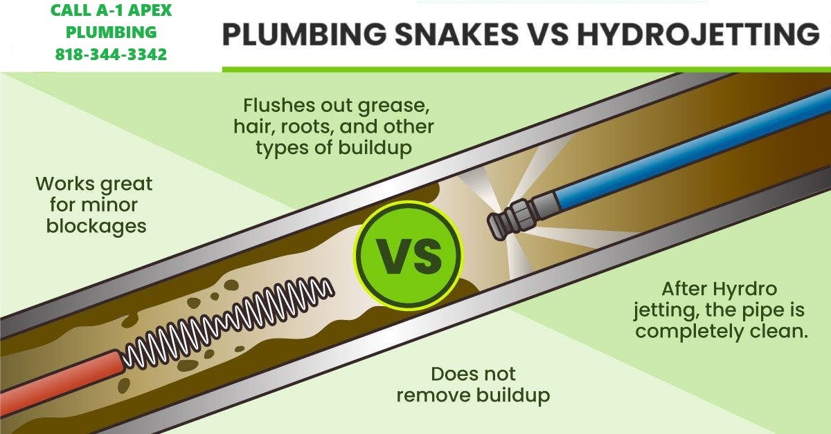 #1 plumbing service in sherman oaks ! 