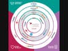 AGHF_Global_Timeline-7