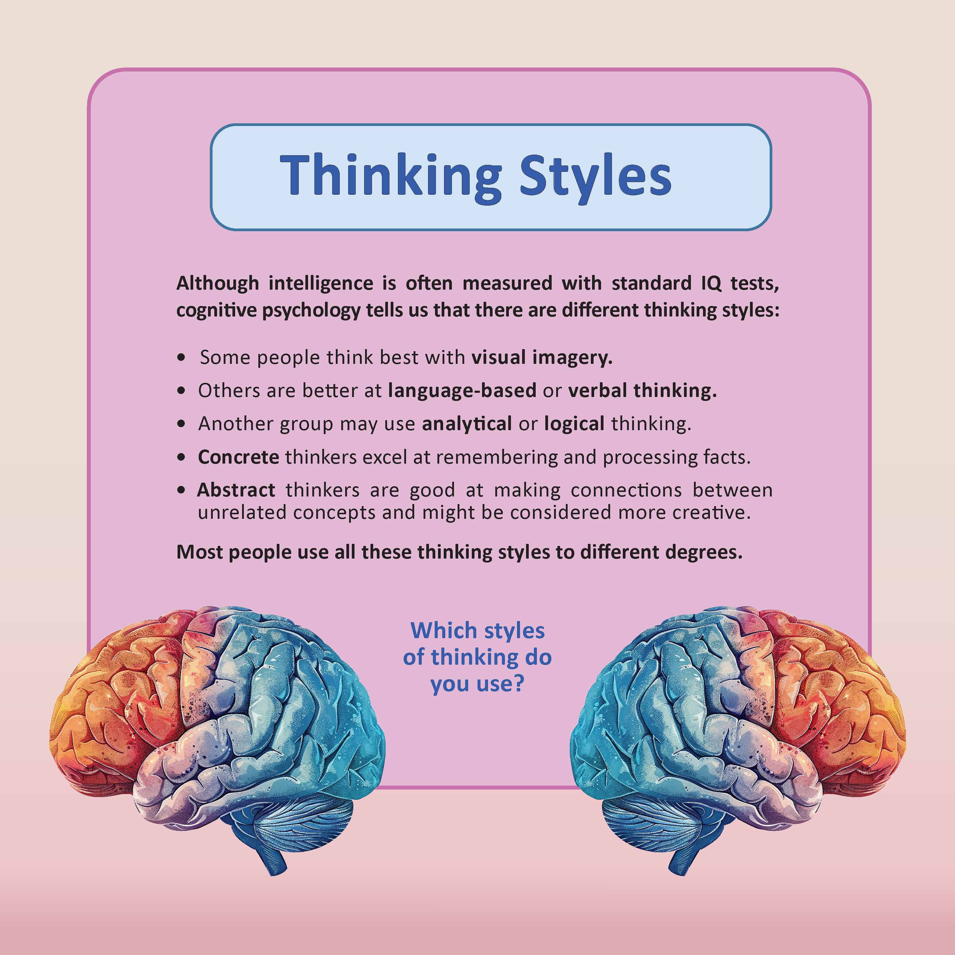 New exhibit: Think Like a Genius