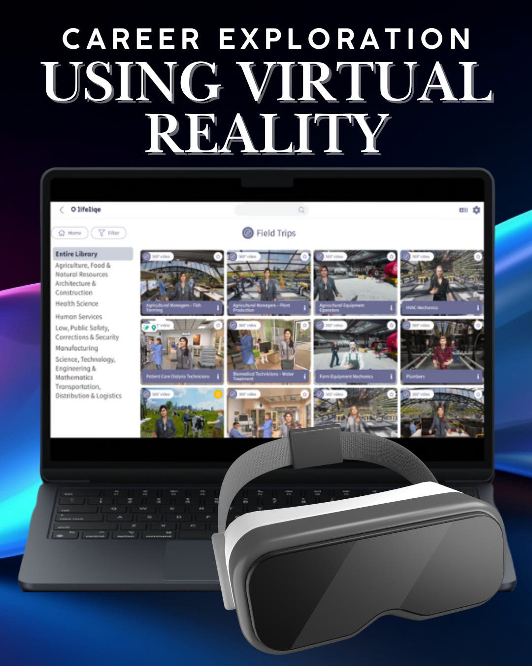 Career Exploration Using Virtual Reality