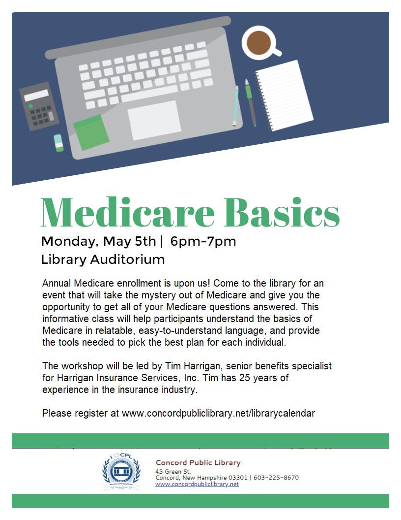 Medicare Basics