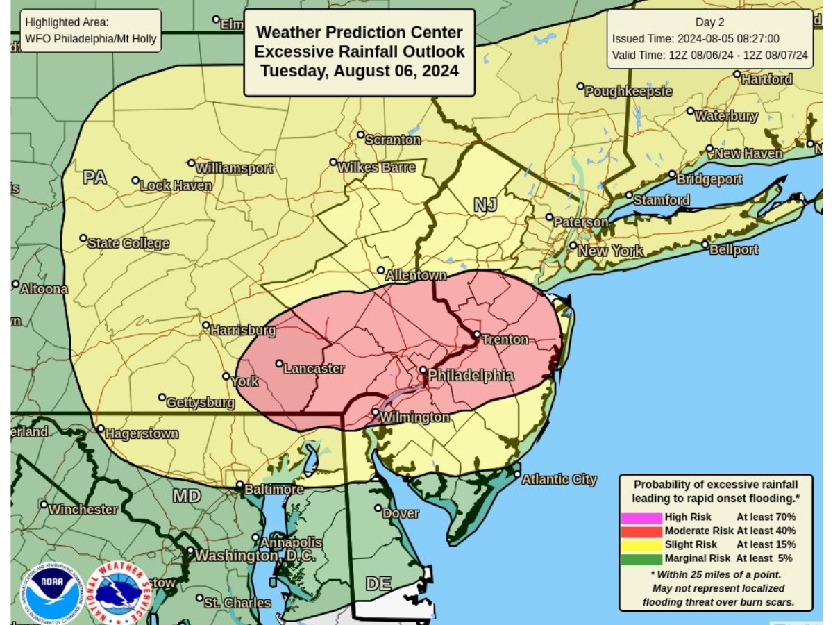 Flash flooding is likely in portions of NJ this week as storms drench the state.
