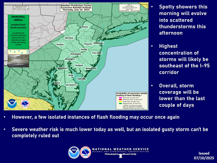 Flash Flood Warning Issued Thursday In Parts Of NJ | Across New Jersey ...