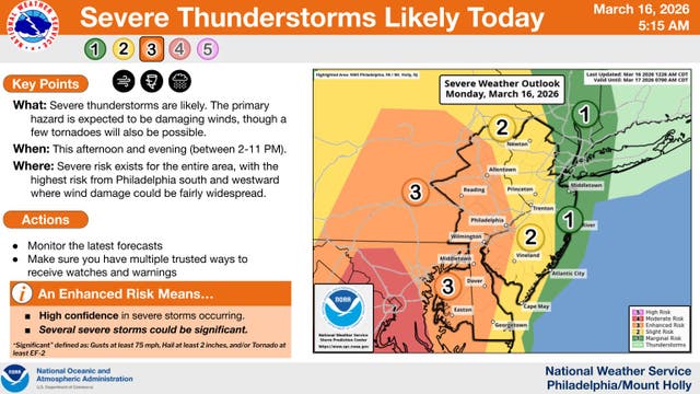 Tornado Watch Issued For 16 NJ Counties | Across New Jersey, NJ Patch