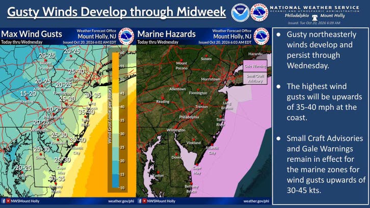 Nor'easter Brings Gusty Winds, Coastal Flooding To NJ | Across New ...