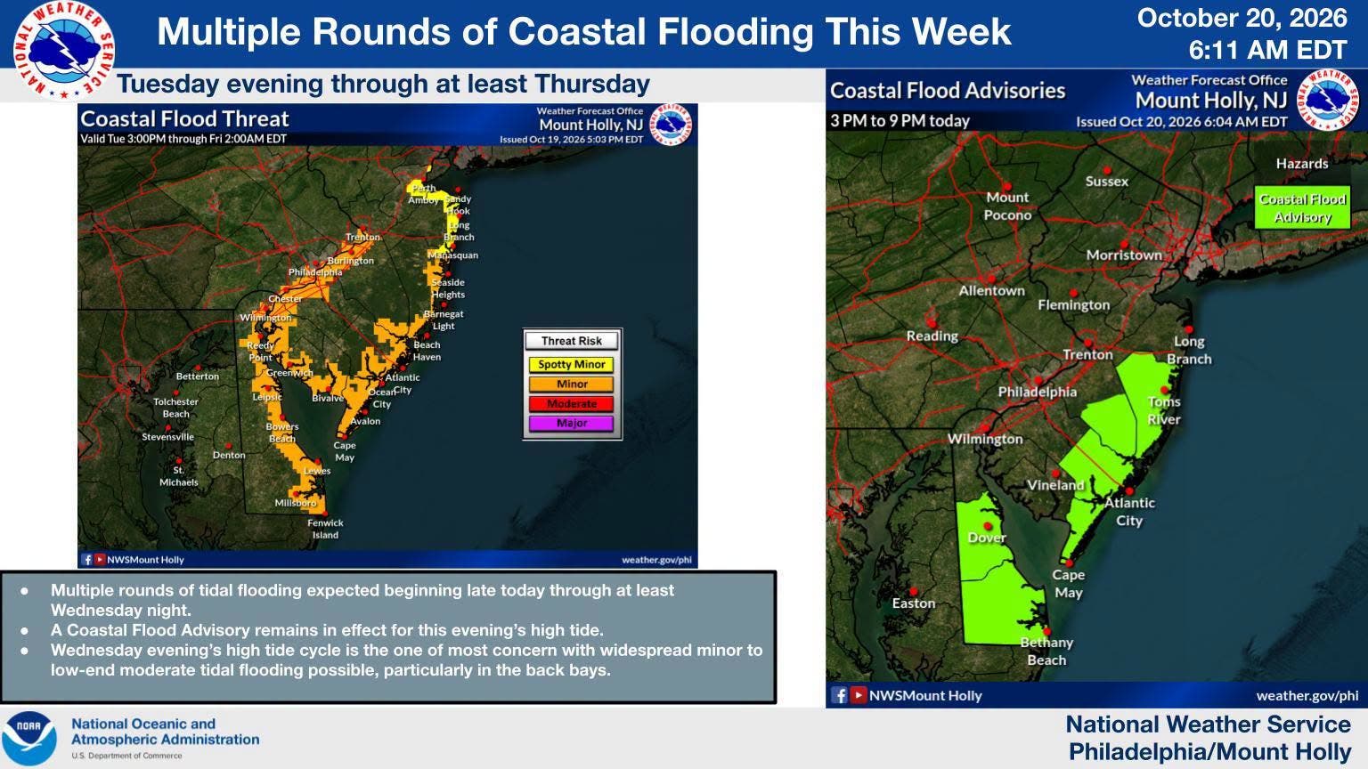 Nor'easter Brings Gusty Winds, Coastal Flooding To NJ | Across New ...