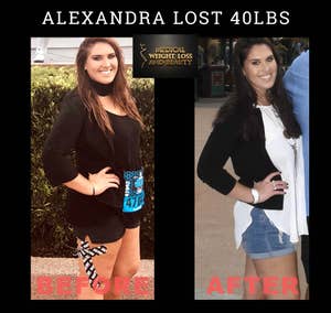 Medical Weight Loss and Beauty