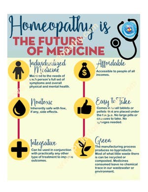 Philadelphia Homeopathic Clinic