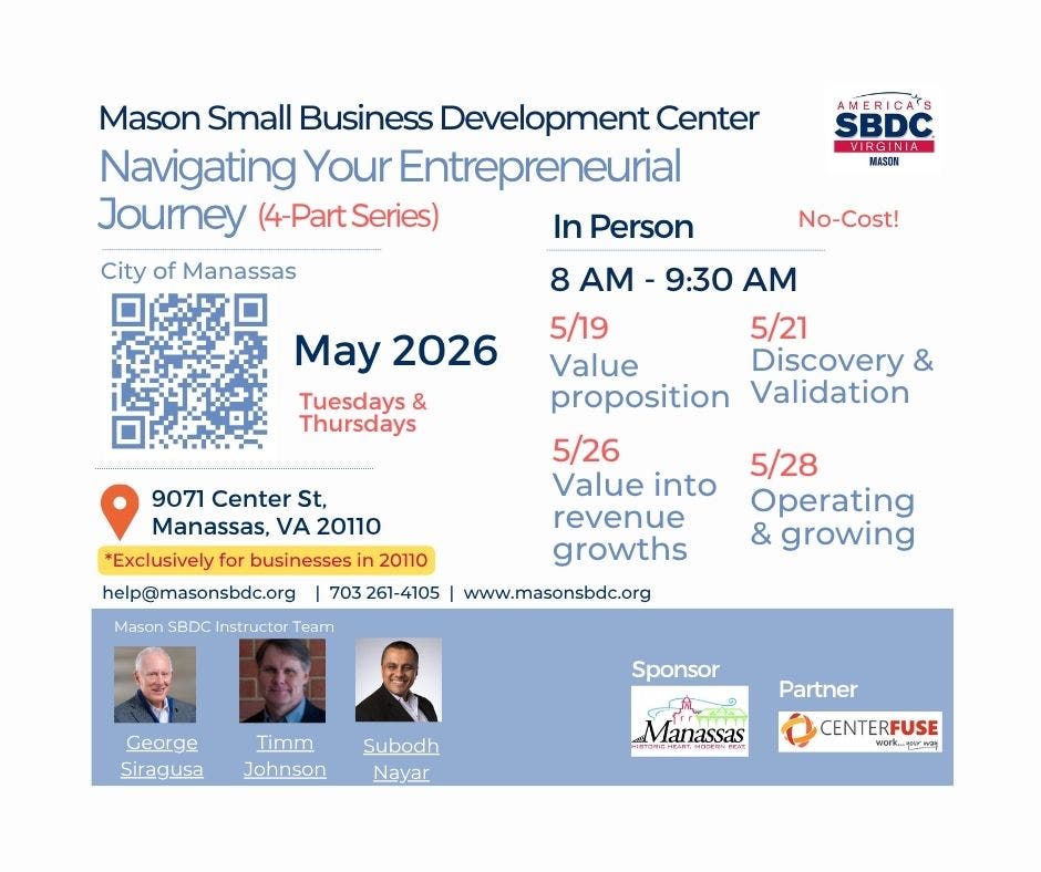 Navigating Your Entrepreneurial Journey (4-Part Series)