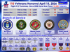 Breakdown of 110 Veterans on the April 15 Honor Flight