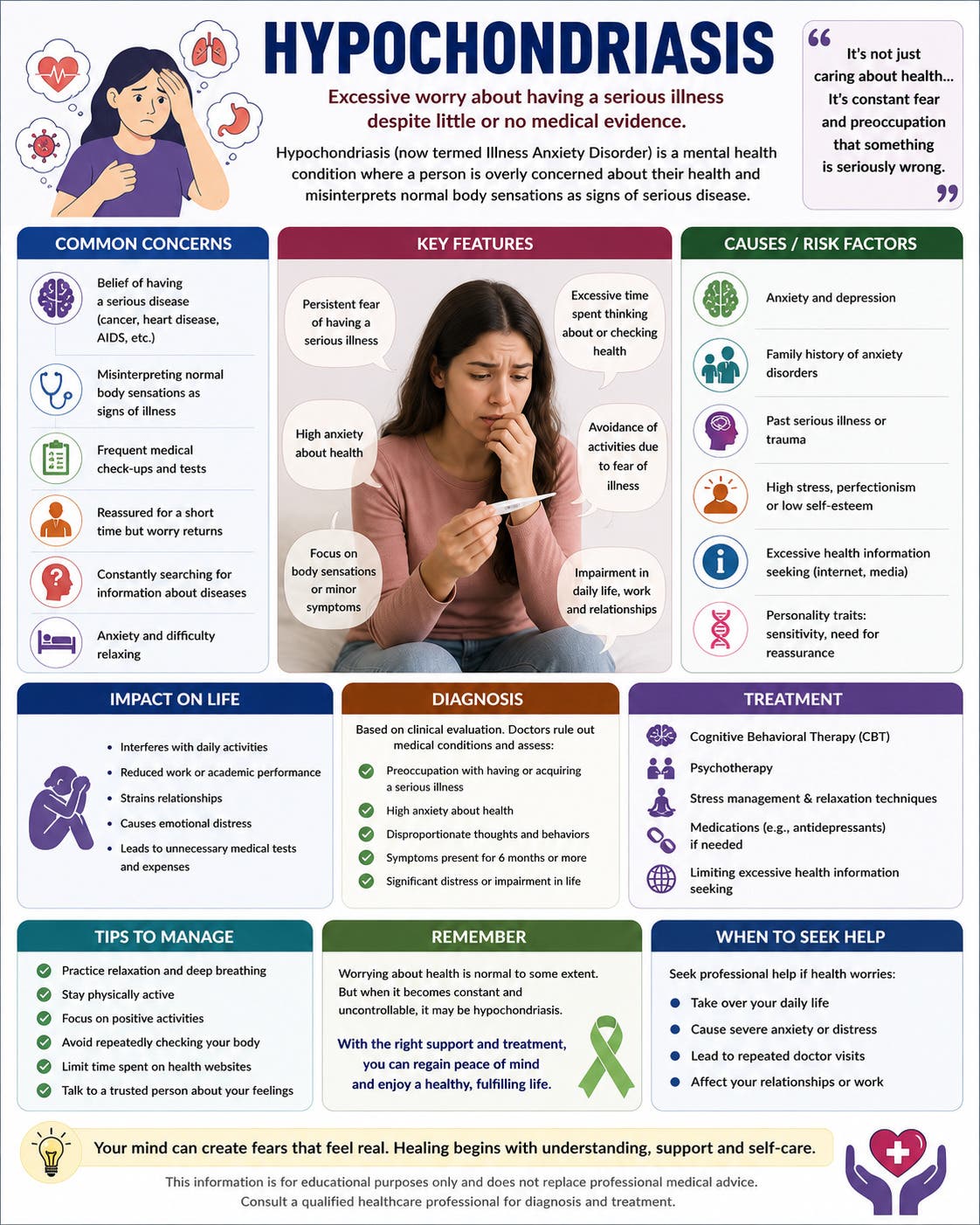 Illness Anxiety Disorder aka Hypochondriasis: Causes, Symptoms, and Natural Treatments