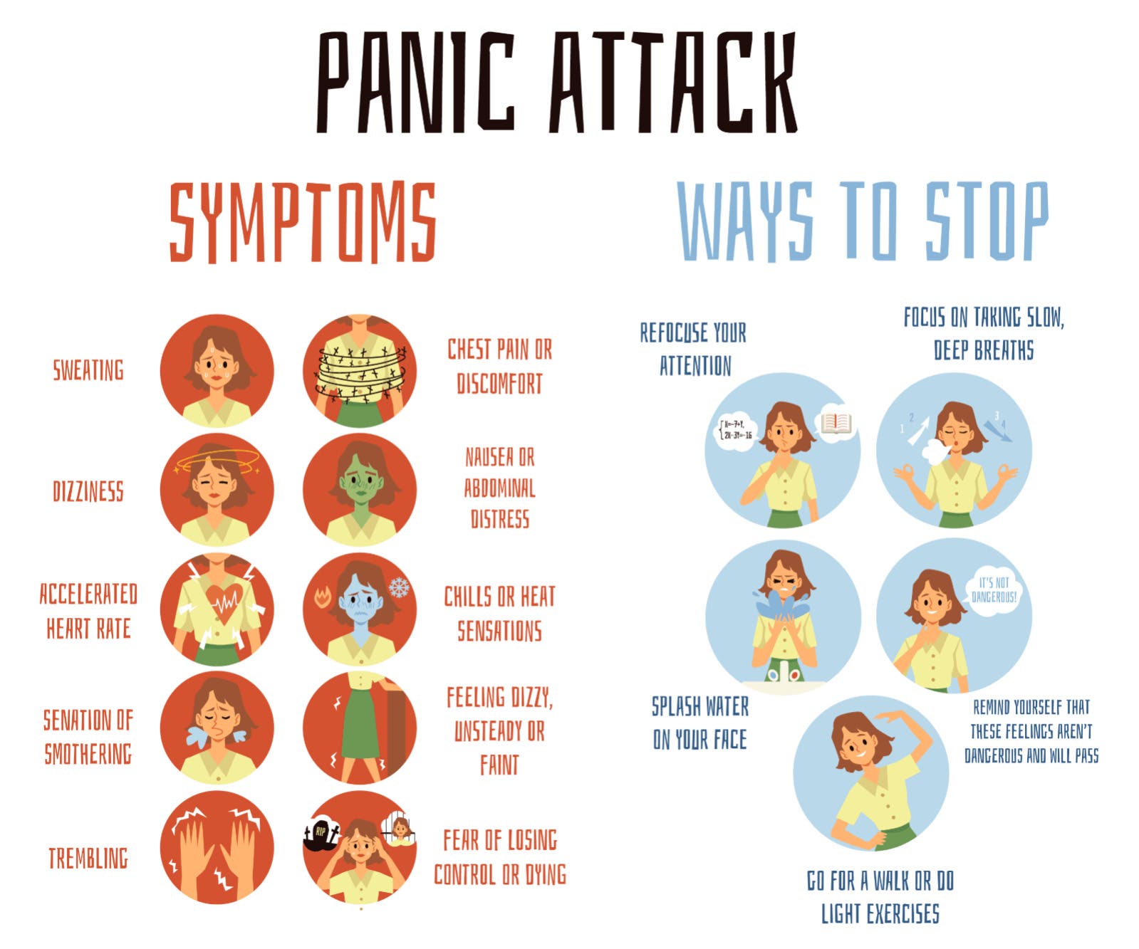 Panic Attack Disorder: Treatment Options