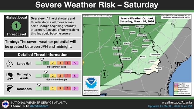 Tornado Possible With Severe GA Storms, Latest Forecast Says | Atlanta ...