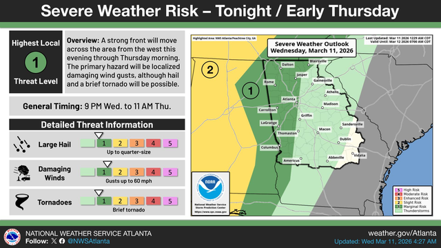 Tornado, Hail Risk Moves Into GA: See Latest Forecast | Atlanta, GA Patch