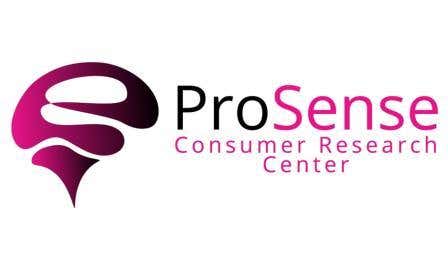 ProSense Consumer Research Center